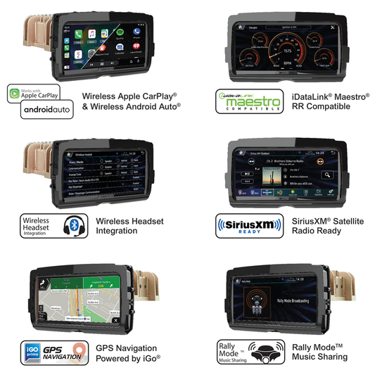 SoundStream V2 Radio Sostitutiva Per Harley Davidson Touring 2014-2023